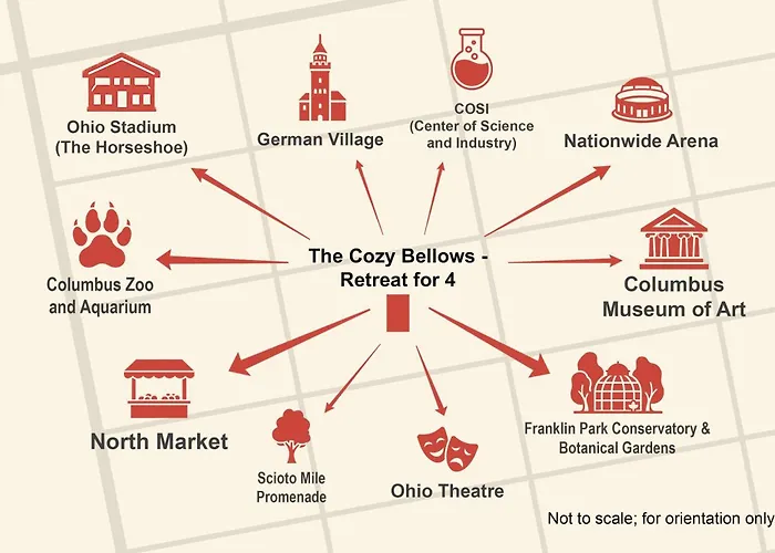 The Cozy Bellows - Retreat For 4 Columbus
